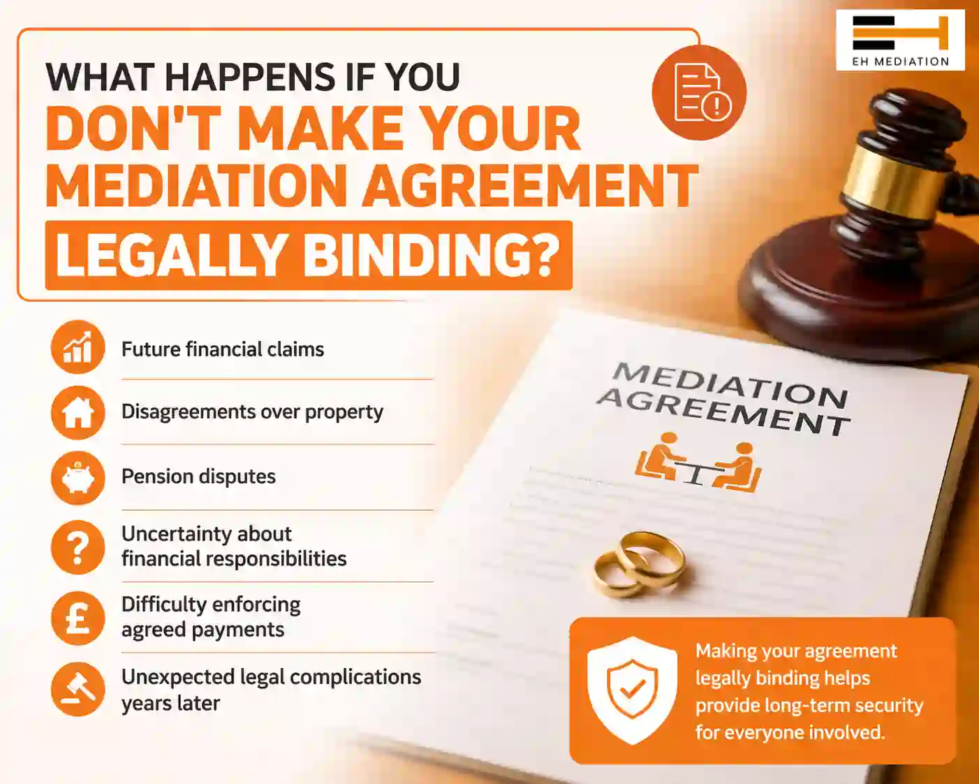 What Happens If You Don't Make Your Mediation Agreement Legally Binding Glossop?